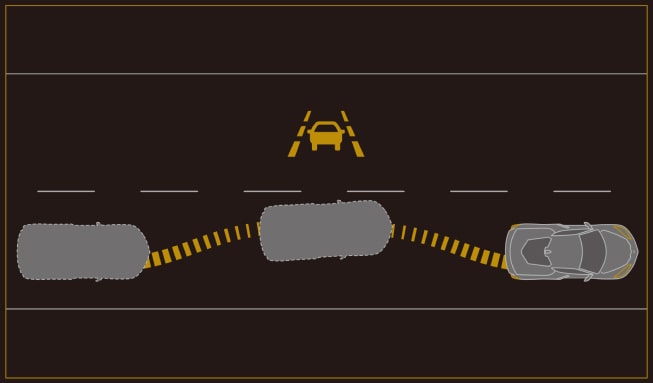 レーンキープアシスト